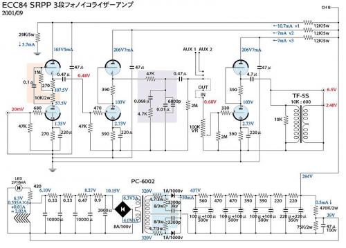 ecc84-srpp