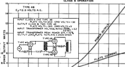 0v-amp46