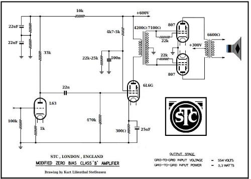 stc-0v-807