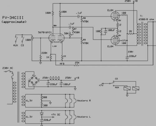 f34-plan