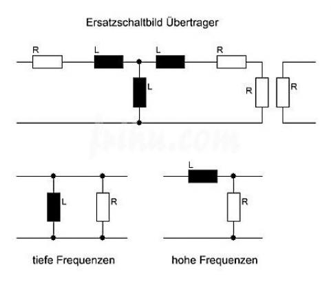 uebertrager_ersatzbild