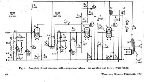 ef50-receiver