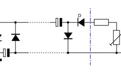 BIAS mit Villards